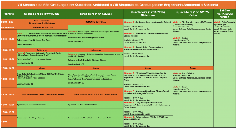 CRONOGRAMA SIAMB 2025
